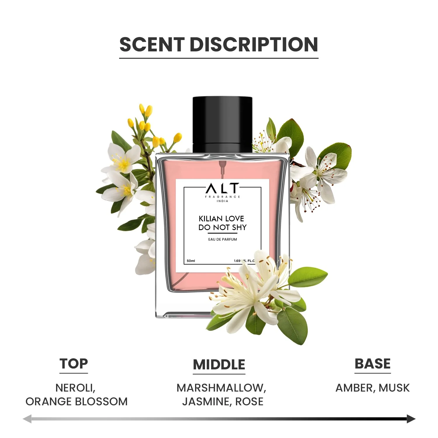 Kilian Love Do Not Shy - EDP Inspired Perfume for Men - Image 6