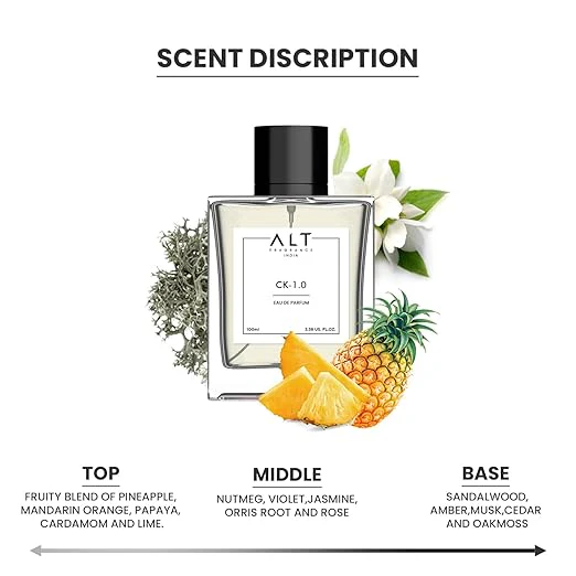CK-1.0 - EDP Inspired Perfume for Men - Image 5