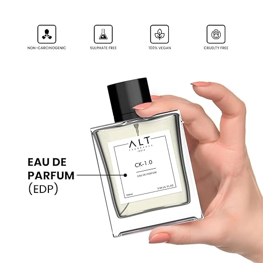 CK-1.0 - EDP Inspired Perfume for Men - Image 6