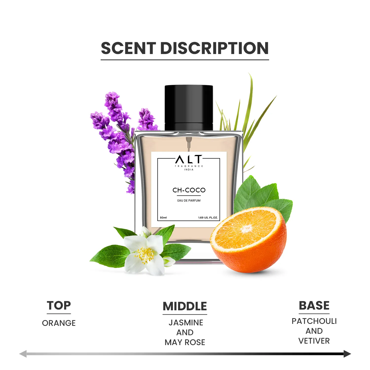 Chanal COCO - EDP Inspired Perfume for Women - Image 7