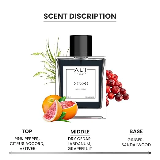 Doir Savage  - EDP Inspired Perfume for Men - Image 3