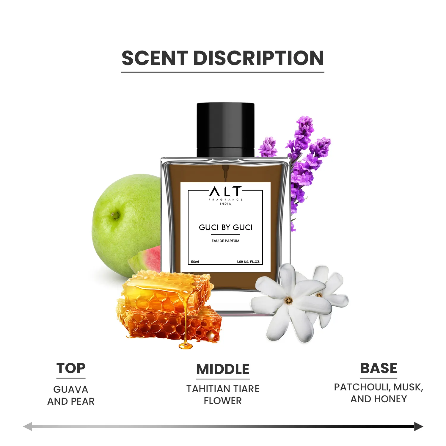 Gussi by Gussi - EDP Inspired Perfume for Women - Image 6