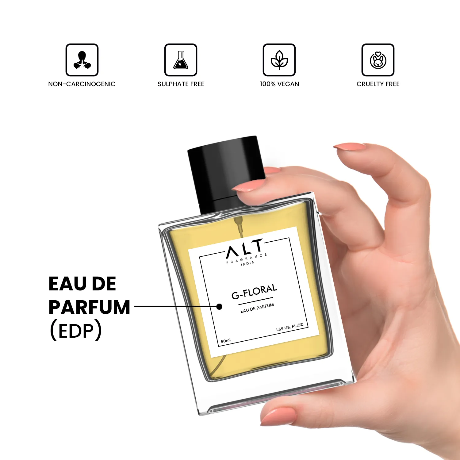 Gussi Floral - EDP Inspired Perfume for Women - Image 4