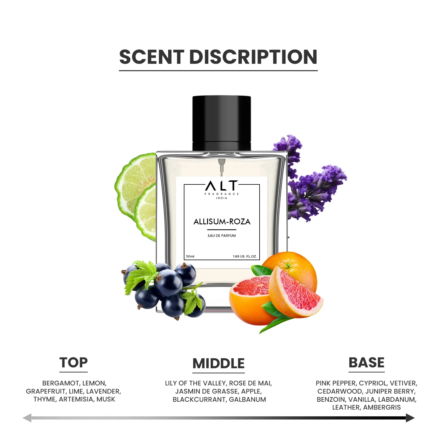 Allisum Roza - EDP Inspired Perfume for Men - Image 3